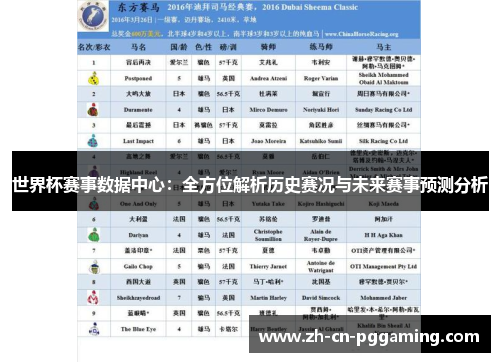 世界杯赛事数据中心：全方位解析历史赛况与未来赛事预测分析