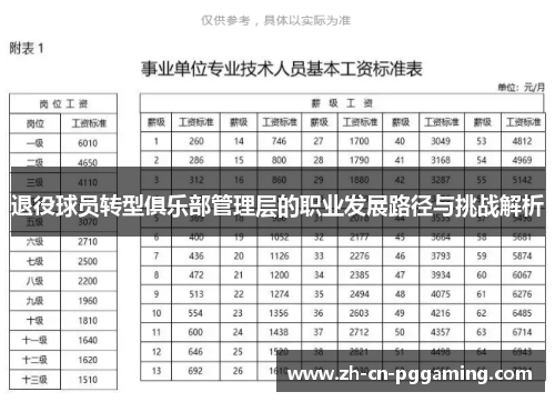 退役球员转型俱乐部管理层的职业发展路径与挑战解析
