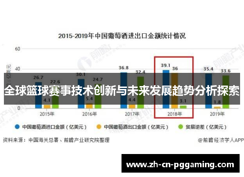 全球篮球赛事技术创新与未来发展趋势分析探索