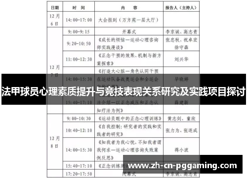 法甲球员心理素质提升与竞技表现关系研究及实践项目探讨