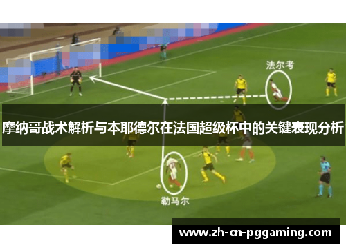 摩纳哥战术解析与本耶德尔在法国超级杯中的关键表现分析