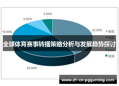 全球体育赛事转播策略分析与发展趋势探讨