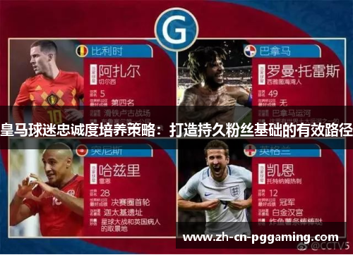 皇马球迷忠诚度培养策略：打造持久粉丝基础的有效路径