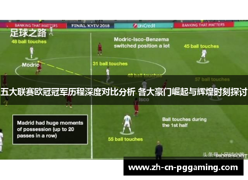 五大联赛欧冠冠军历程深度对比分析 各大豪门崛起与辉煌时刻探讨