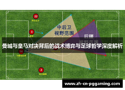 曼城与皇马对决背后的战术博弈与足球哲学深度解析