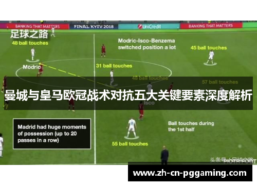 曼城与皇马欧冠战术对抗五大关键要素深度解析