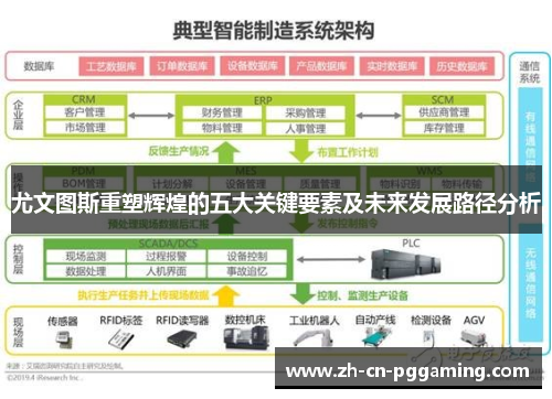 尤文图斯重塑辉煌的五大关键要素及未来发展路径分析