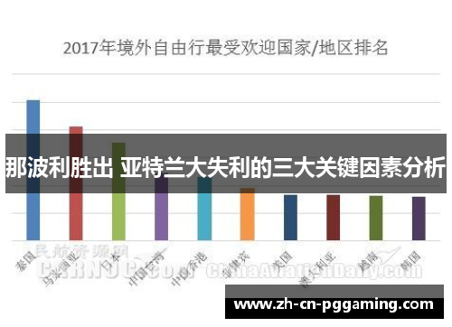 那波利胜出 亚特兰大失利的三大关键因素分析
