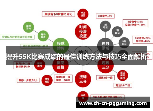 提升55K比赛成绩的最佳训练方法与技巧全面解析