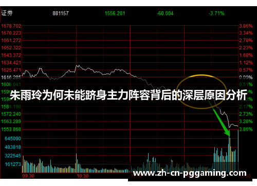 朱雨玲为何未能跻身主力阵容背后的深层原因分析