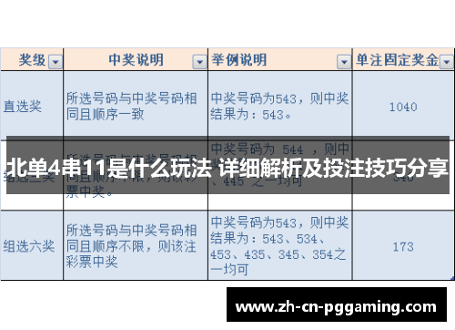 北单4串11是什么玩法 详细解析及投注技巧分享