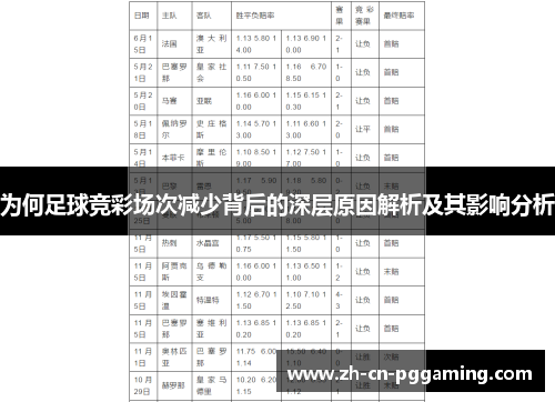 为何足球竞彩场次减少背后的深层原因解析及其影响分析