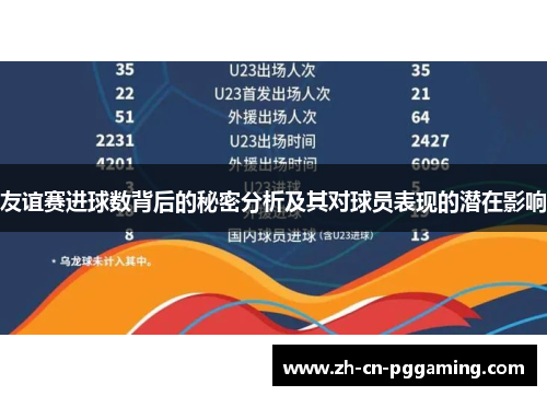 友谊赛进球数背后的秘密分析及其对球员表现的潜在影响
