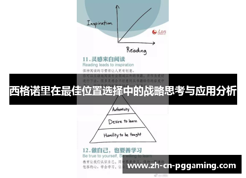 西格诺里在最佳位置选择中的战略思考与应用分析