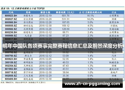 明年中国队各项赛事完整赛程信息汇总及前景深度分析